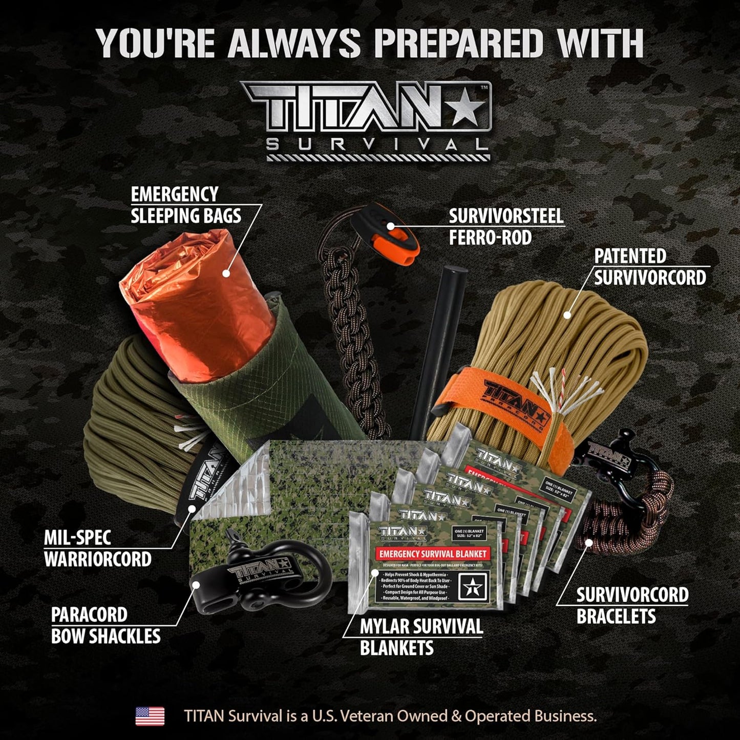 Titan Paracord Survival Bracelet | Made with Patented SurvivorCord (550 Paracord, Fishing line, Snare Wire, and Waxed Jute for Fires). Free eBooks Included.