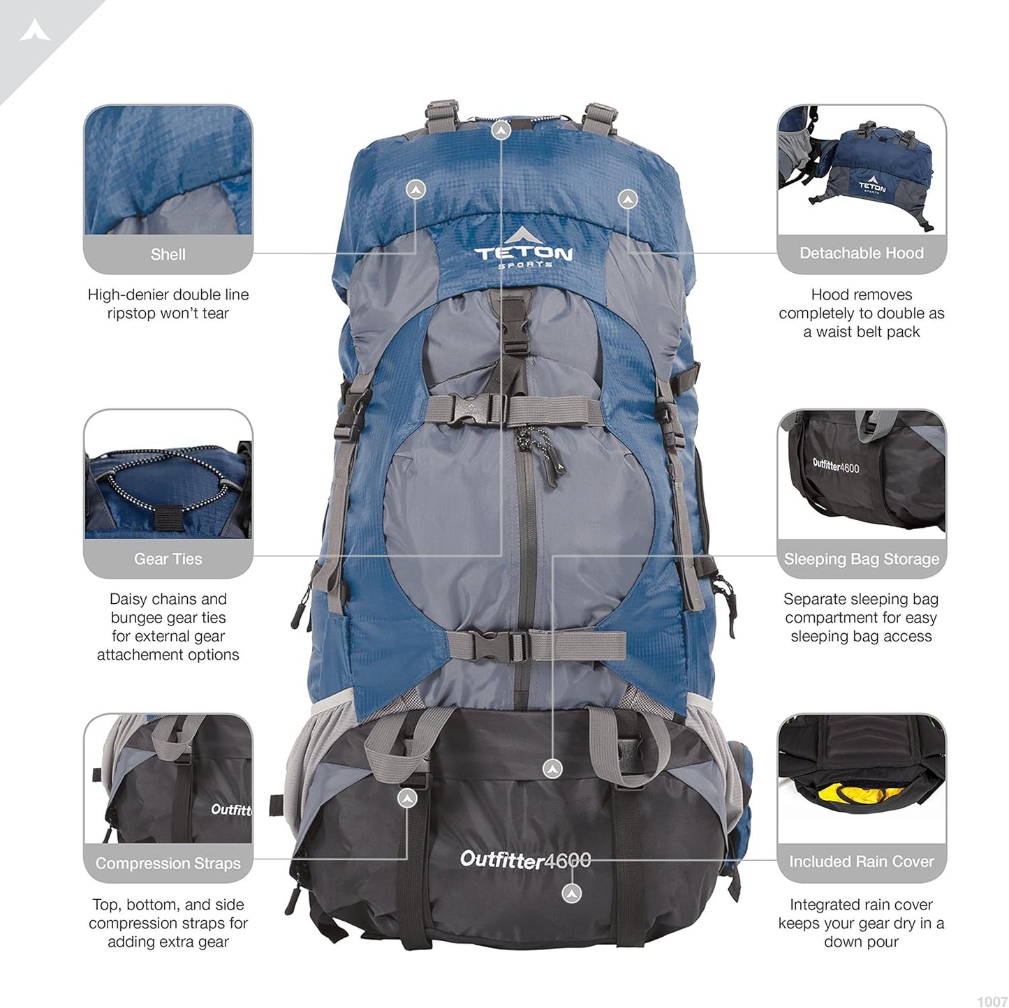 TETON Sports Hiker 3700 Ultralight Internal Frame High-Performance Backpack for Hiking, Camping, Travel, and Outdoor Activities; 60L, Navy