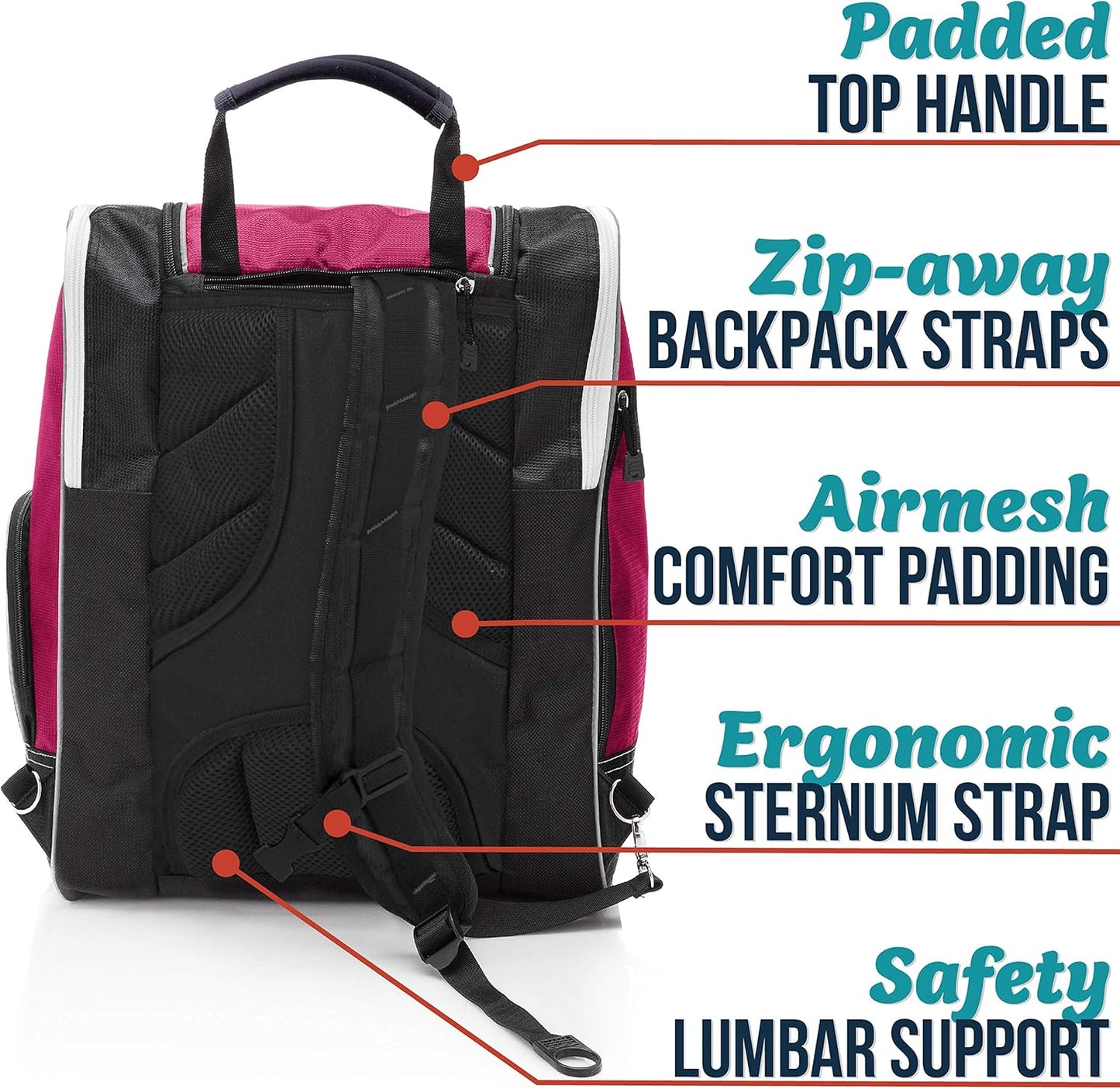 Athletico Ski Boot Bag – Skiing and Snowboarding Travel Luggage – Stores Gear Including Jacket, Helmet, Goggles, Gloves & Accessories – Venting and Grommets for Snow Drainage