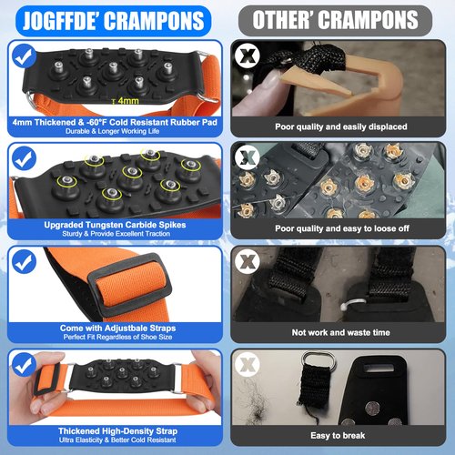 Mid-Sole Ice Cleats Crampons Snow Traction Cleats for Shoes and Boots Non-Slip Crampons with Adjustable Straps 7 Tungsten Studs for Secure Grip for Walking Jogging Hiking (Small/Medium, 1 Pair)