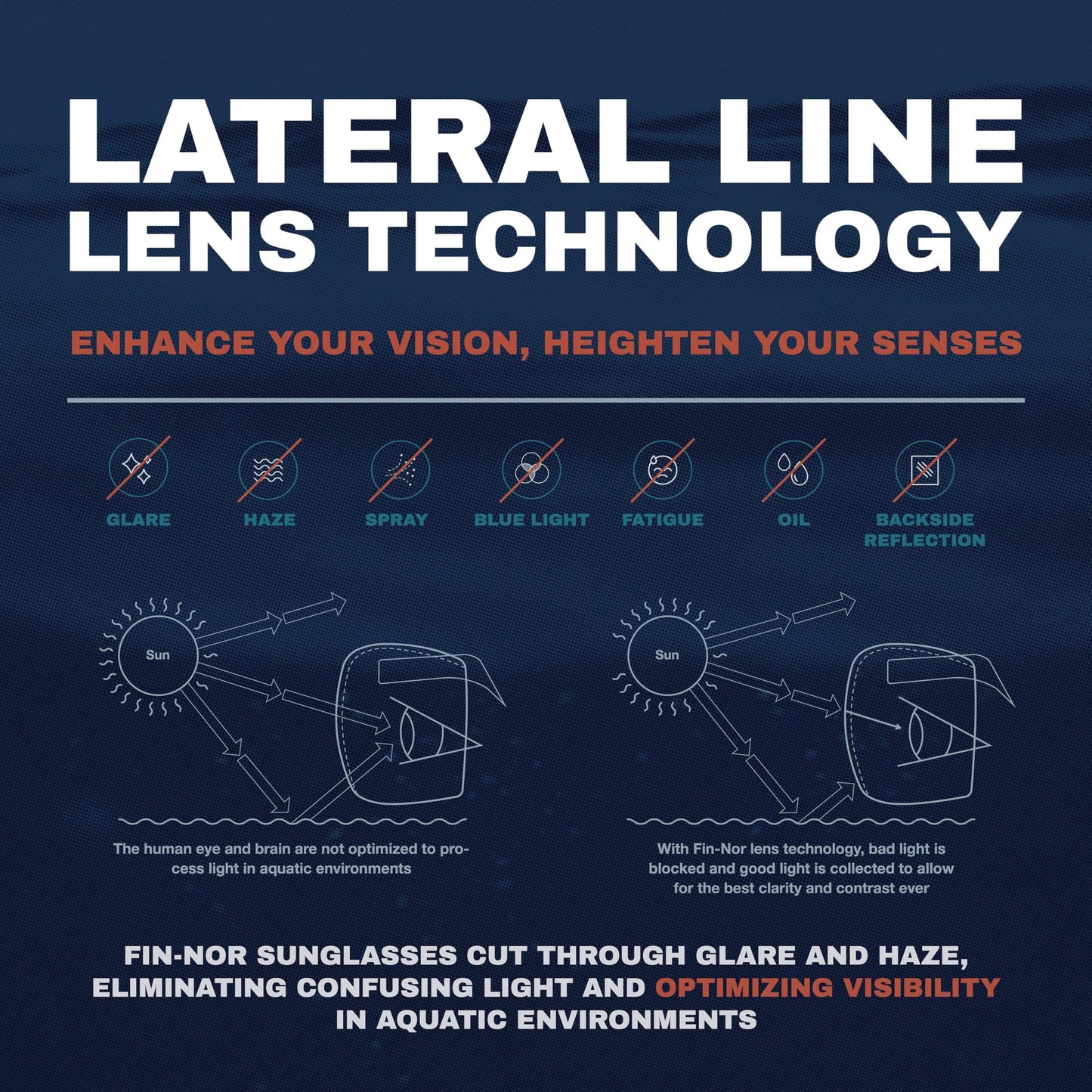 Fin-Nor Men's Rectangular Sunglasses, Grey Polycarbonate Lens-Matte Dark Blue Frame, M/L