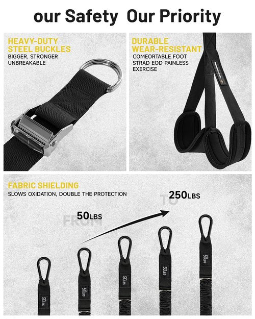 MANUEKLEAR Heavy Duty Resistance Bands for Pull Ups, Pull Up Assistance Bands with Scale Tracking Feature, Adjustable Pull Up Assist Band with Five 50-Pound Pull Up Bands and Fabric Feet/Knee Rest