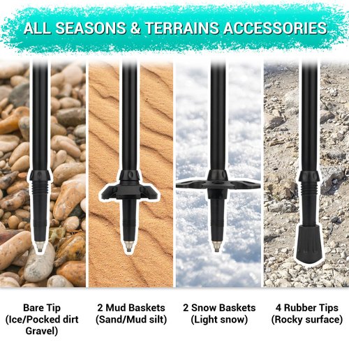 TheFitLife Trekking Poles - Lightweight 7075 Aluminum Hiking Sticks with Cork Grips, Adjustable Telescopic Design, Metal Flip Lock for Men & Women - Perfect for Hiking, Walking, Camping & Backpacking