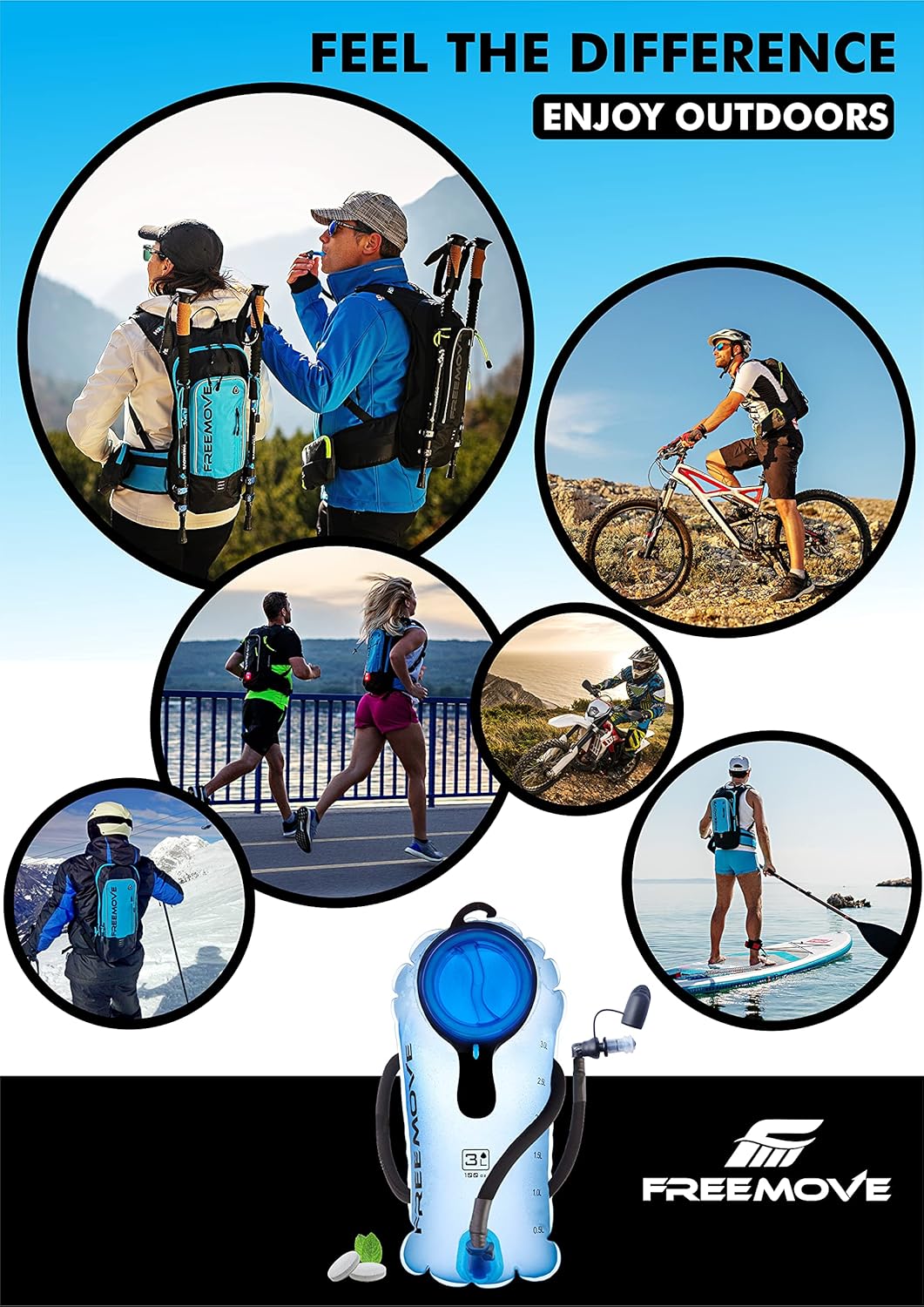 FREEMOVE Hydration Bladder 2L / 3L Water Bladder for Hiking Backpack &gt;Blue or Green&lt; Leak Proof Hydration Pack, Tasteless & BPA Free, TPU Water Reservoir, Quick Release Insulated Tube & Shutoff Valve