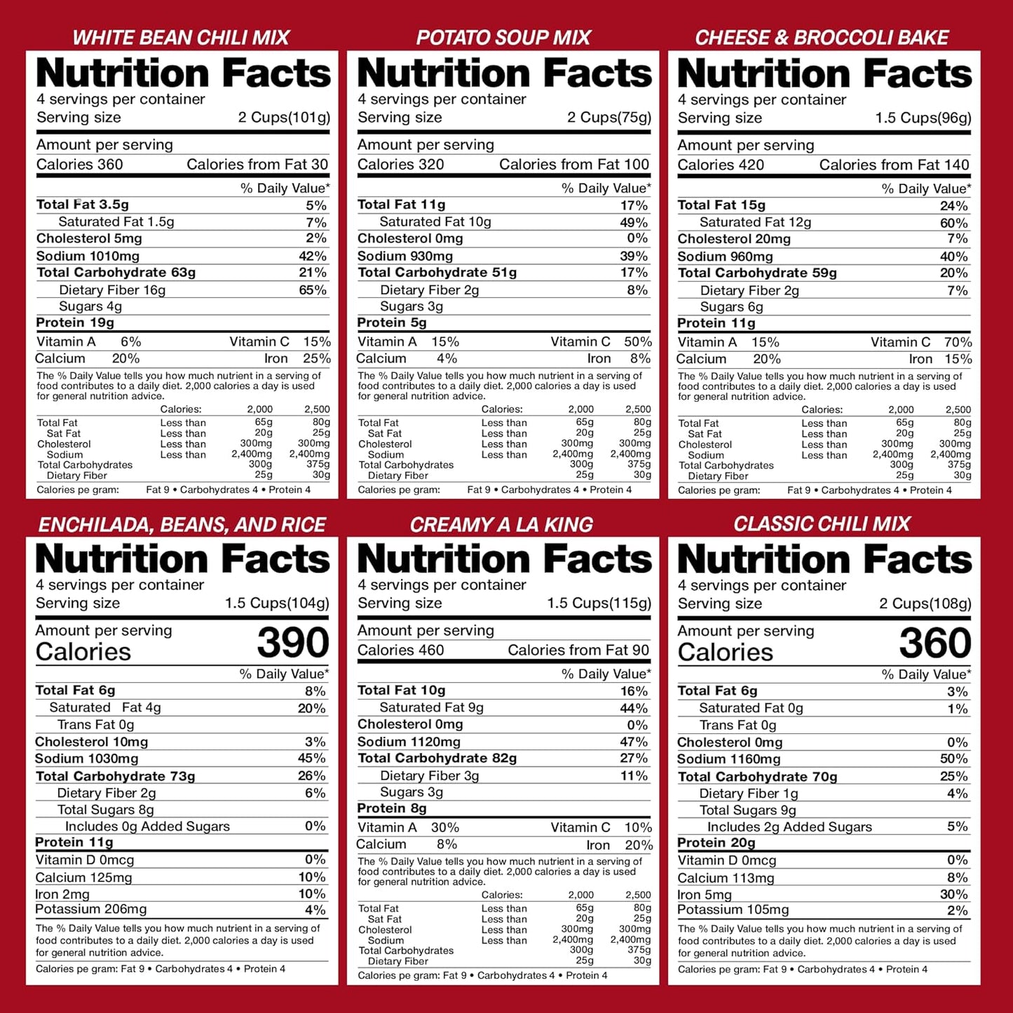 Long Term Gluten Free Food Storage Sample Pack: 16 Large Servings - 4 lbs Freeze Dried Meals - Emergency Prepper Supply with 25 Year Shelf Life