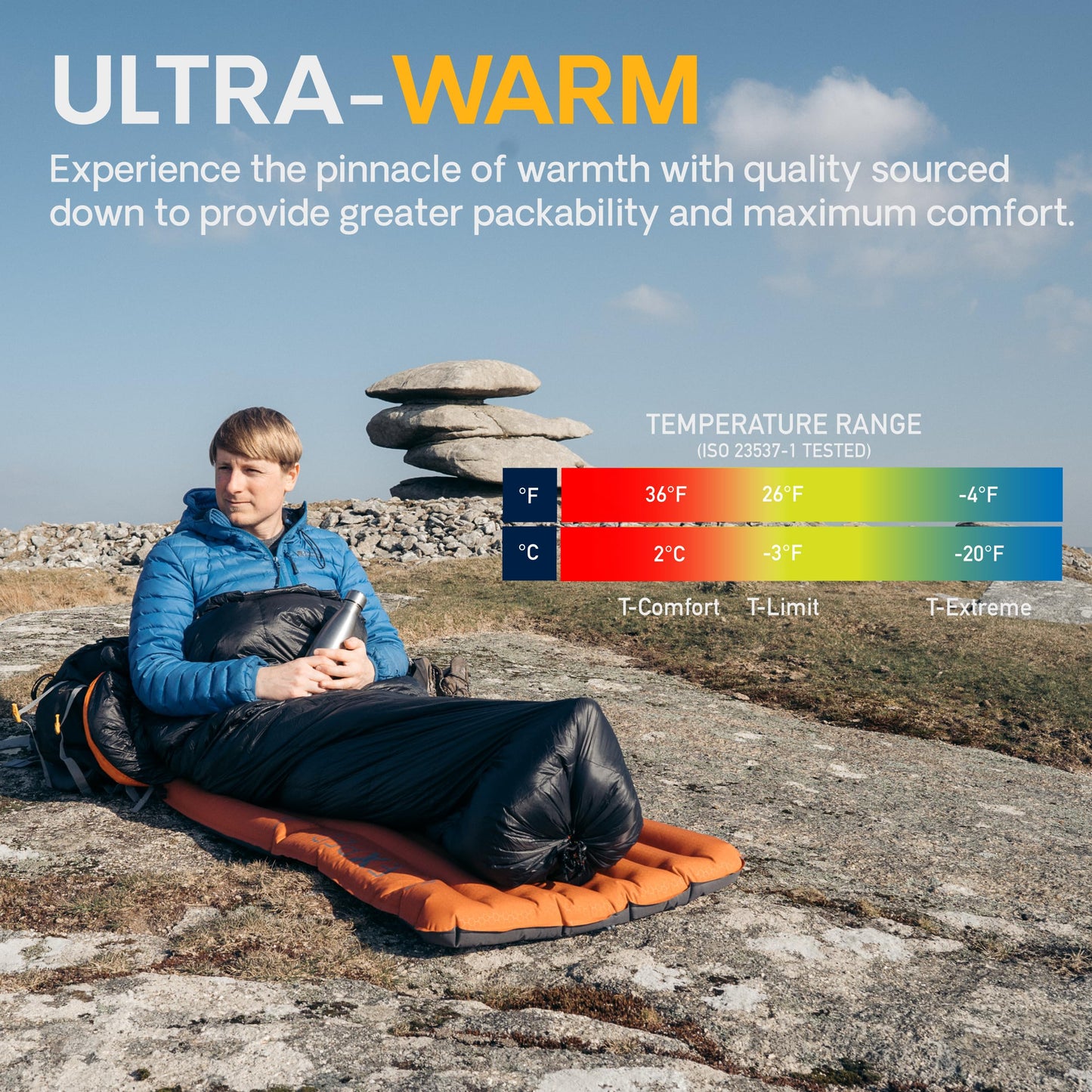 Featherstone Moondance 25 850 Fill Power Down Top Quilt Mummy Sleeping Bag Alternative for Ultralight Backpacking Camping and Thru-Hiking Color: Grey/Marigold Size: Regular/Regular