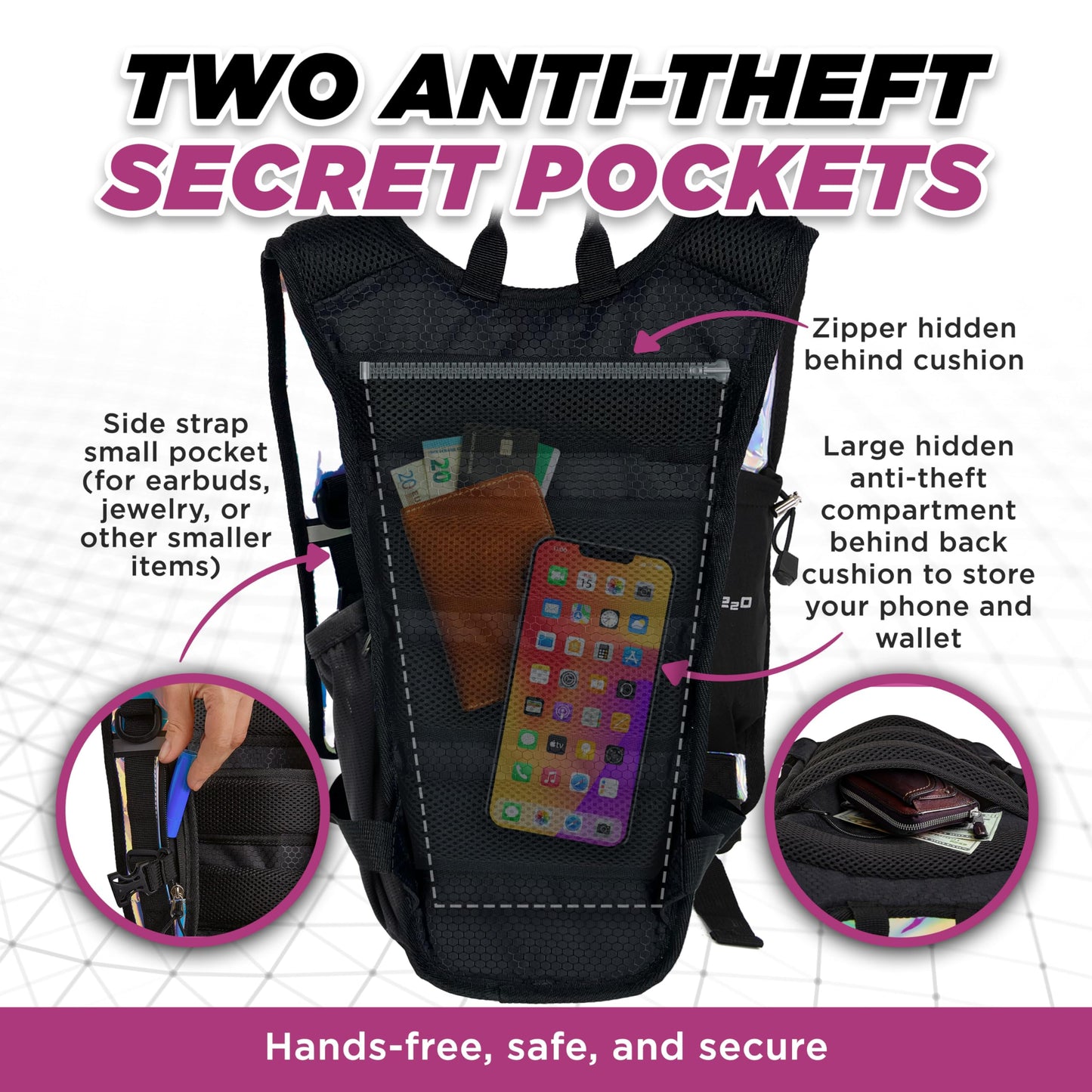 Rave2o Rave Hydration Backpack – Anti-Theft Festival Hydration Pack with 1.5L Leakproof TPU Bladder – Slim, Insulated Water Pack Secret Pockets & Breathable – Raves, Music Festivals, EDC - Prism Black