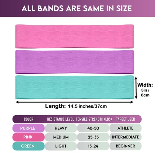 Tesistance Exercise Bands, Fabric Resistance Bands for Working Out Women and Men, 3 Levels Workout Bands, Non-Slip Booty Bands Set for Legs Butt Glute Squat