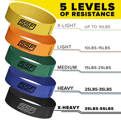 Serious Steel Fitness Fabric Mini Loop Non-Slip Resistance Band Set, Warm-Up, Physical Therapy, Glute Training, Speed and Agility Exercise Bands (Level 2 - Light (Orange))