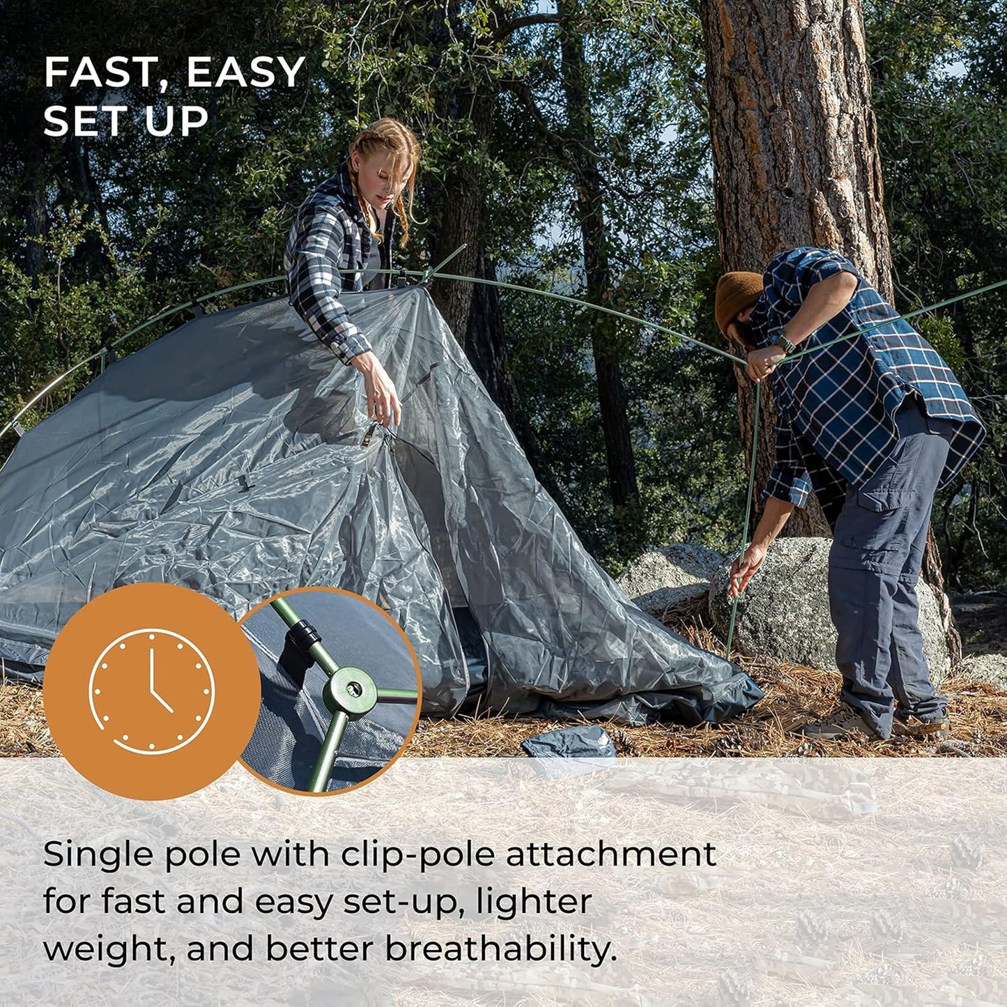 Hyke & Byke Zion Hiking & Backpacking Tent - 3 Season Ultralight, Waterproof Tent for Camping w/Rain Fly and Footprint - 1 Person - Orange