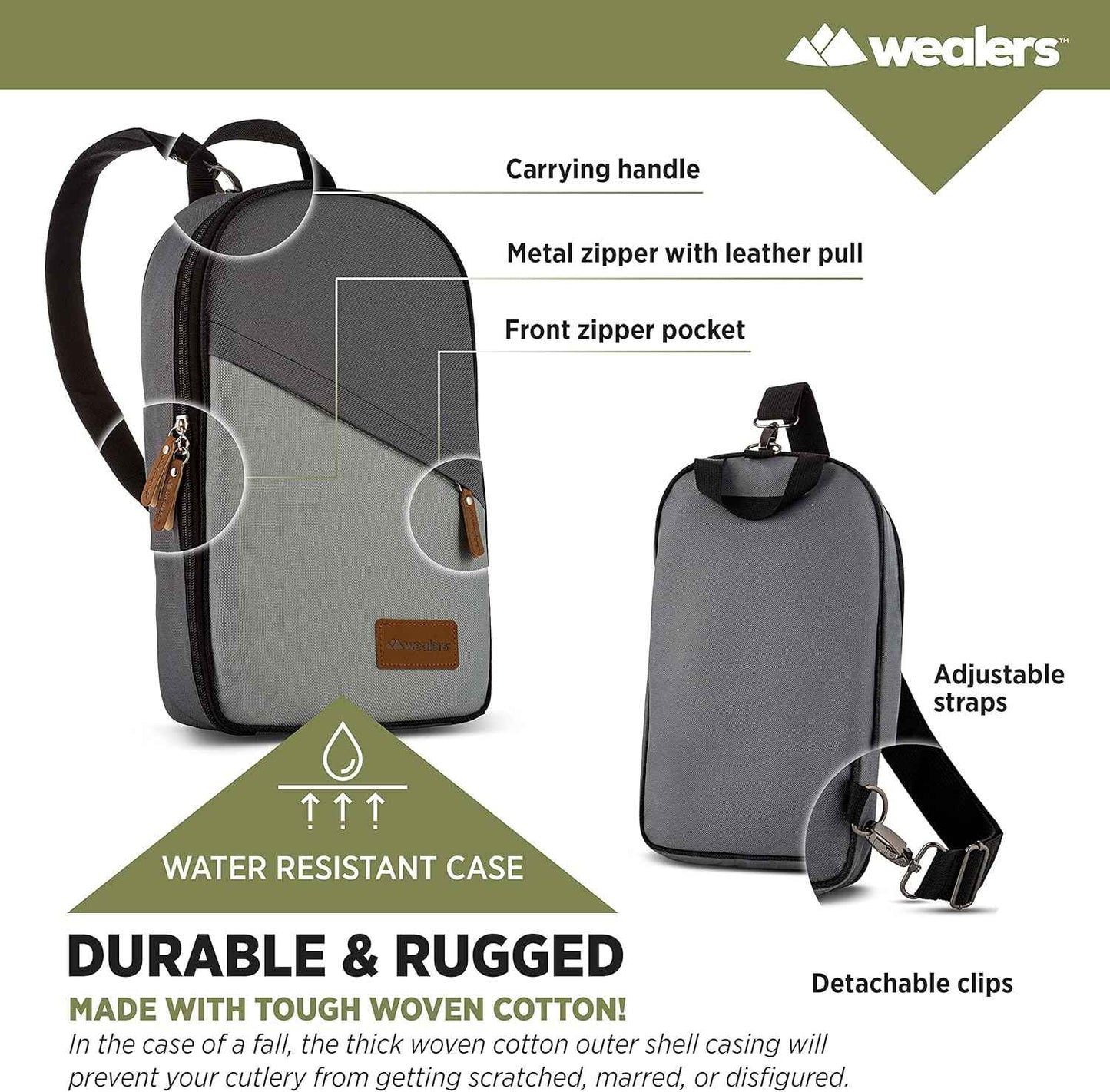 Portable Camp Kitchen Utensil Set - Compact BBQ Accessories & Travel Organizer for Hiking & Backpacking