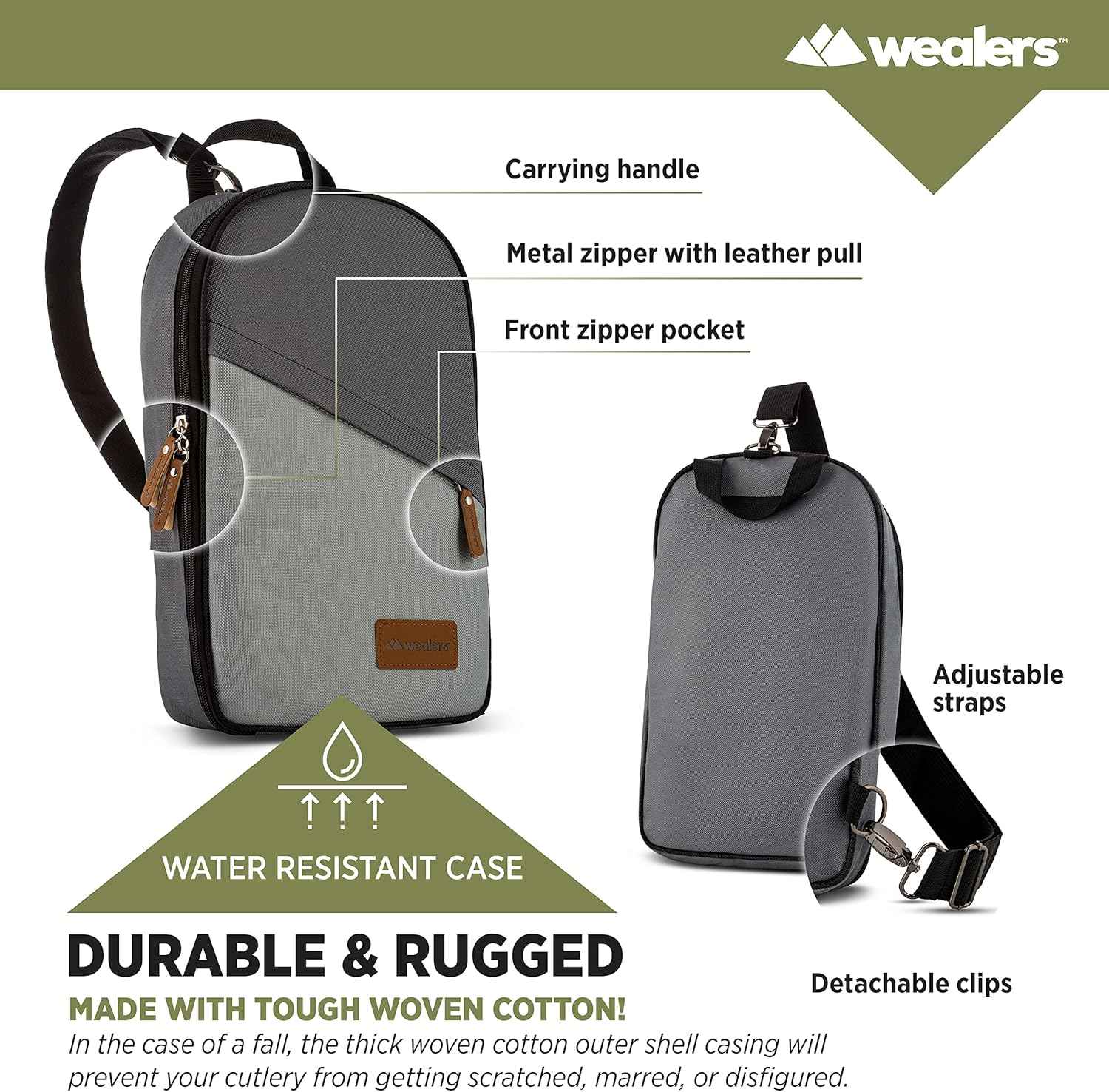 Portable Camp Kitchen Utensil Set - Compact BBQ Accessories & Travel Organizer for Hiking & Backpacking