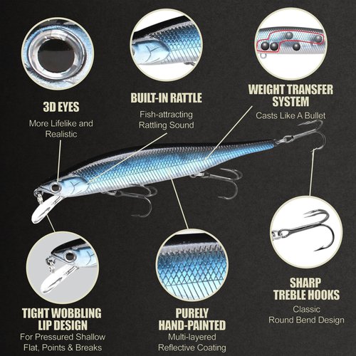LUCKY CRAFT Lightning Pointer 110SP Fishing Lures, 4-1/2” Suspending Jerkbait Bass Lure, 6ft Depth Hard Bait, Freshwater Trout Lures, Premium Fishing Gear, 272 MS Ghost Minnow
