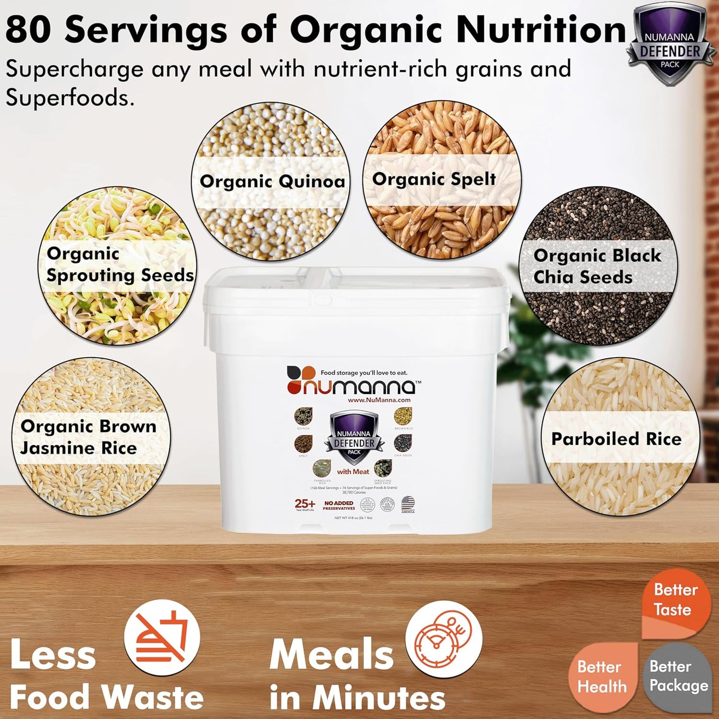 Numanna Defender Pack with Meat Bucket 216 Servings | 1-Month Emergency Food Supply with Protein | Easy-to-Prepare Survival Meals for Prepping, Camping & Daily Use | 25+ Year Shelf Life | Made in USA