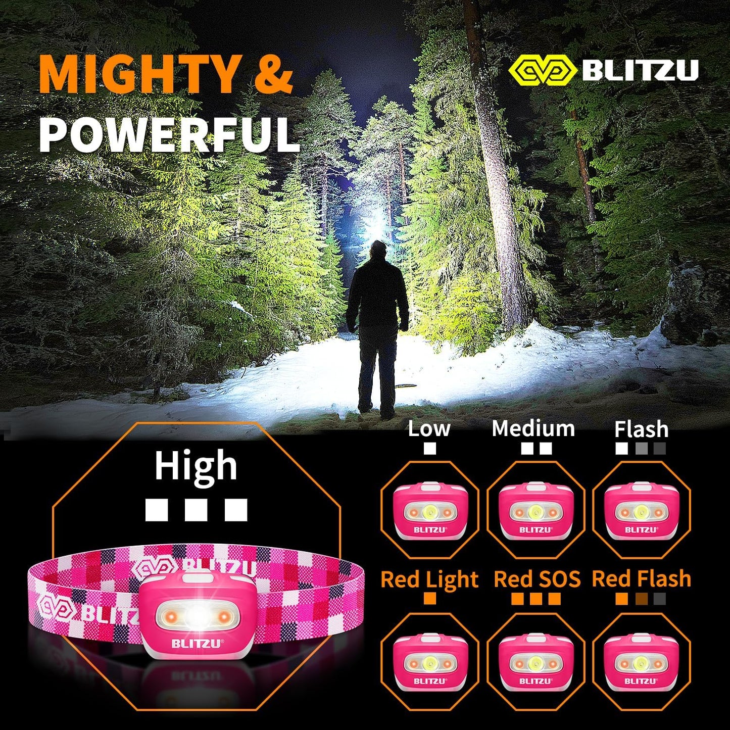 Waterproof LED Headlamp Flashlight for Adults & Kids - Lightweight, Comfortable, White & Red Light for Running, Camping & Hiking - 3 AAA Batteries Included, Purple