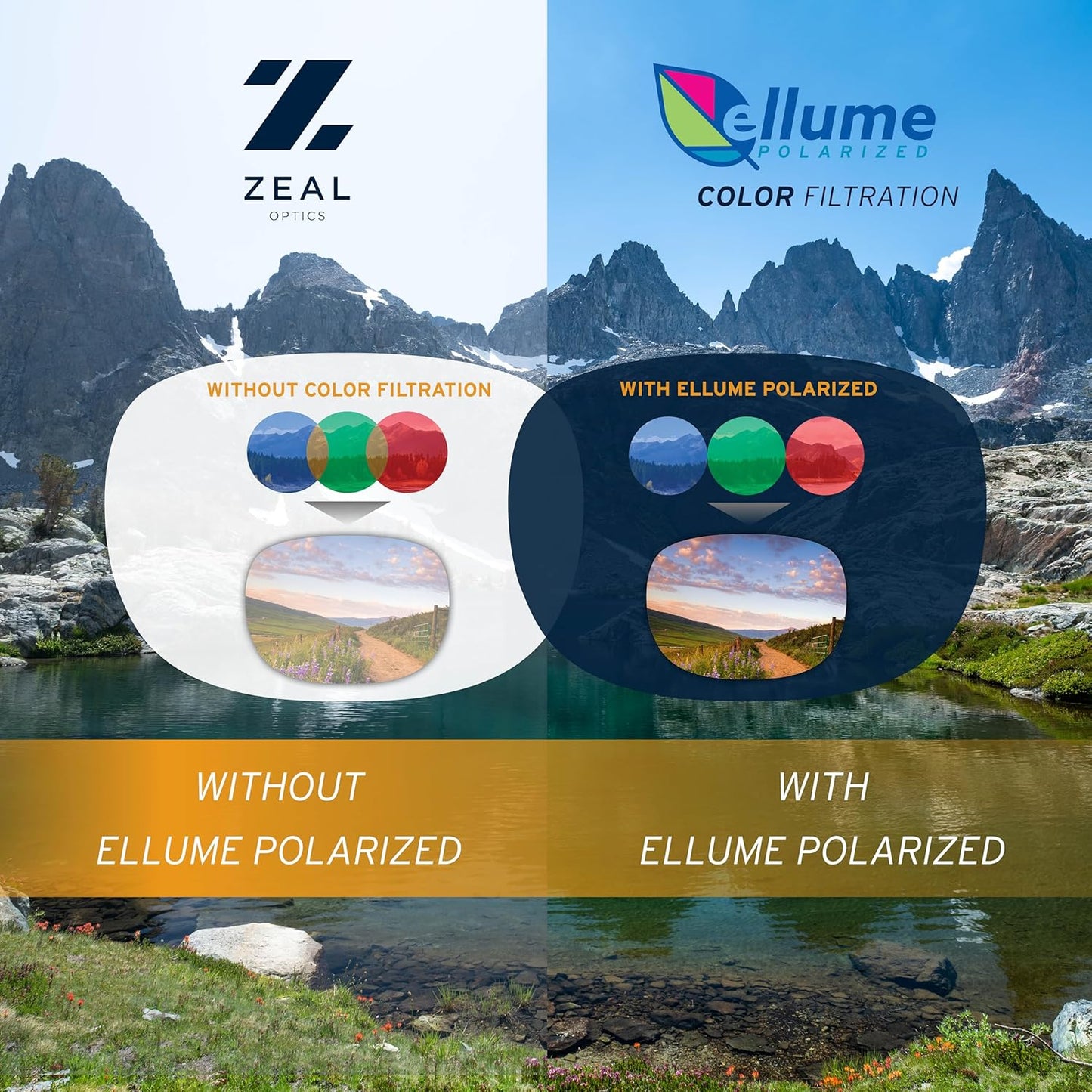 Zeal Optics Cascade | Plant-Based Polarized Sunglasses for Men & Women