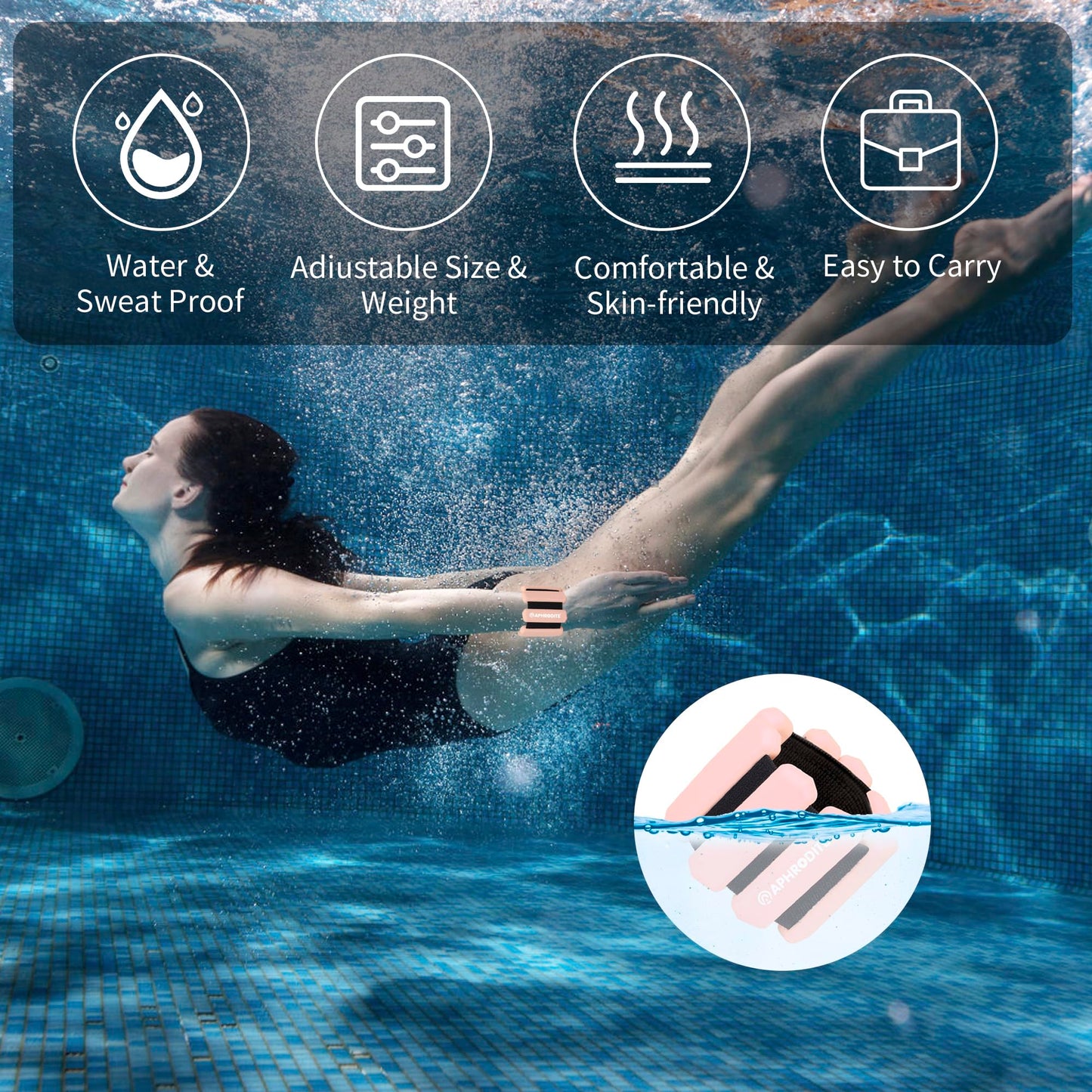 Ankle Weights for Women Men,Adjustable Wrist Arm Leg Weights Set for Home Gym Workout,Pilate,Yoga,Running,Walking, Pool Exercise,Barre,Weighted Bracelet,Set of 2 (1lb Each) (Flesh Pink)