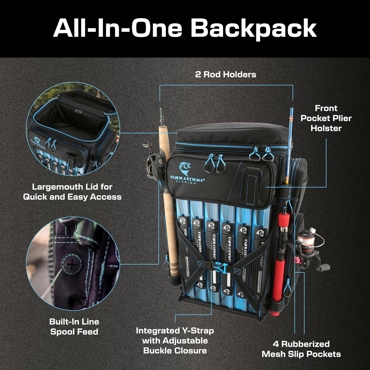 Evolution Fishing Drift Series 3700 Tackle Backpack with QuikLatch System & 2 Rod Holders – Blue, Heavy Duty Fishing Backpack w/ 6 Tackle Trays
