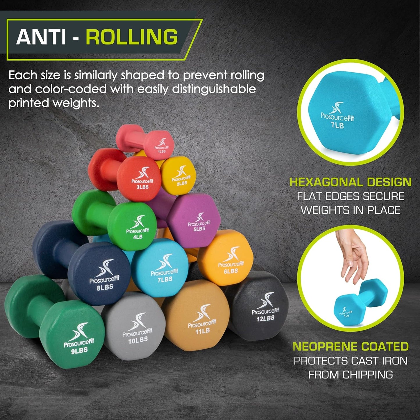 ProsourceFit Neoprene Dumbbell Coated for Non-Slip Grip, 10 lb