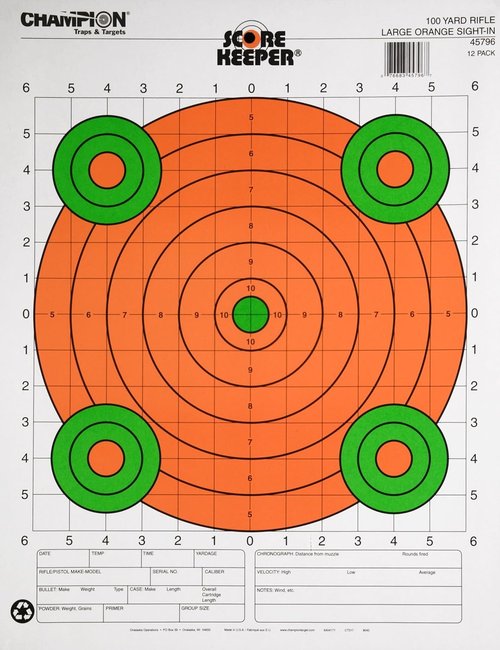 ChampionTarget