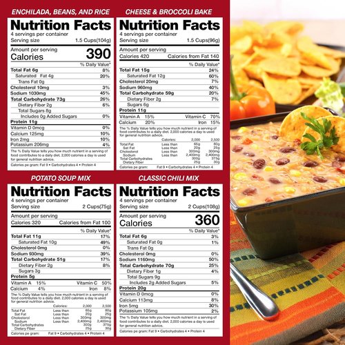 Emergency Gluten-Free Food Storage Pack | 16 Large Servings of Freeze-Dried Meals - 25-Year Shelf Life