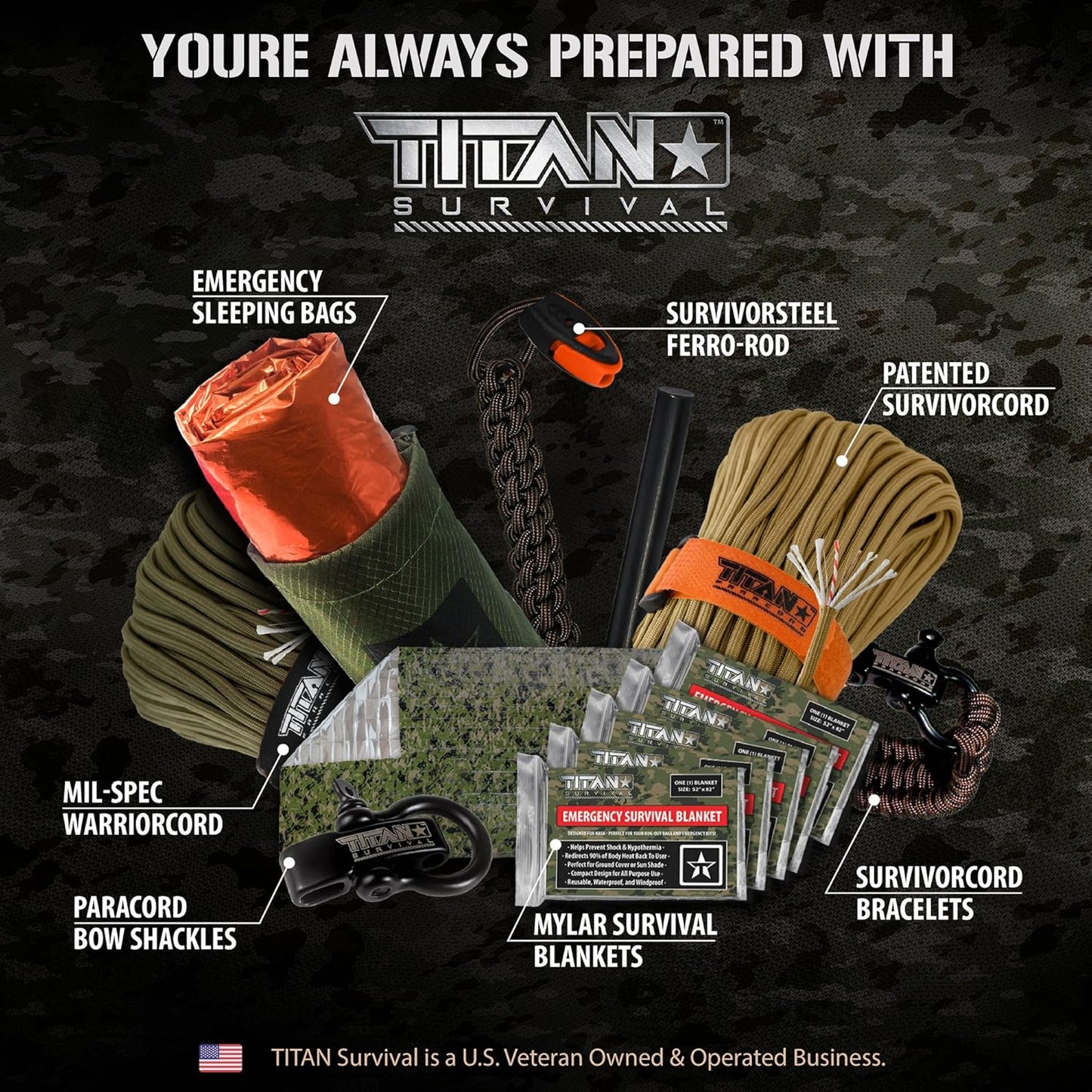 TITANSurvival Emergency Sleeping Bags for Survival 36” x 78” - 90% Heat Retention, 41% Thicker & Waterproof - Durable Survival Sleeping Bag for Cold Weather Camping - Thermal Sleeping Bag Outdoor Use