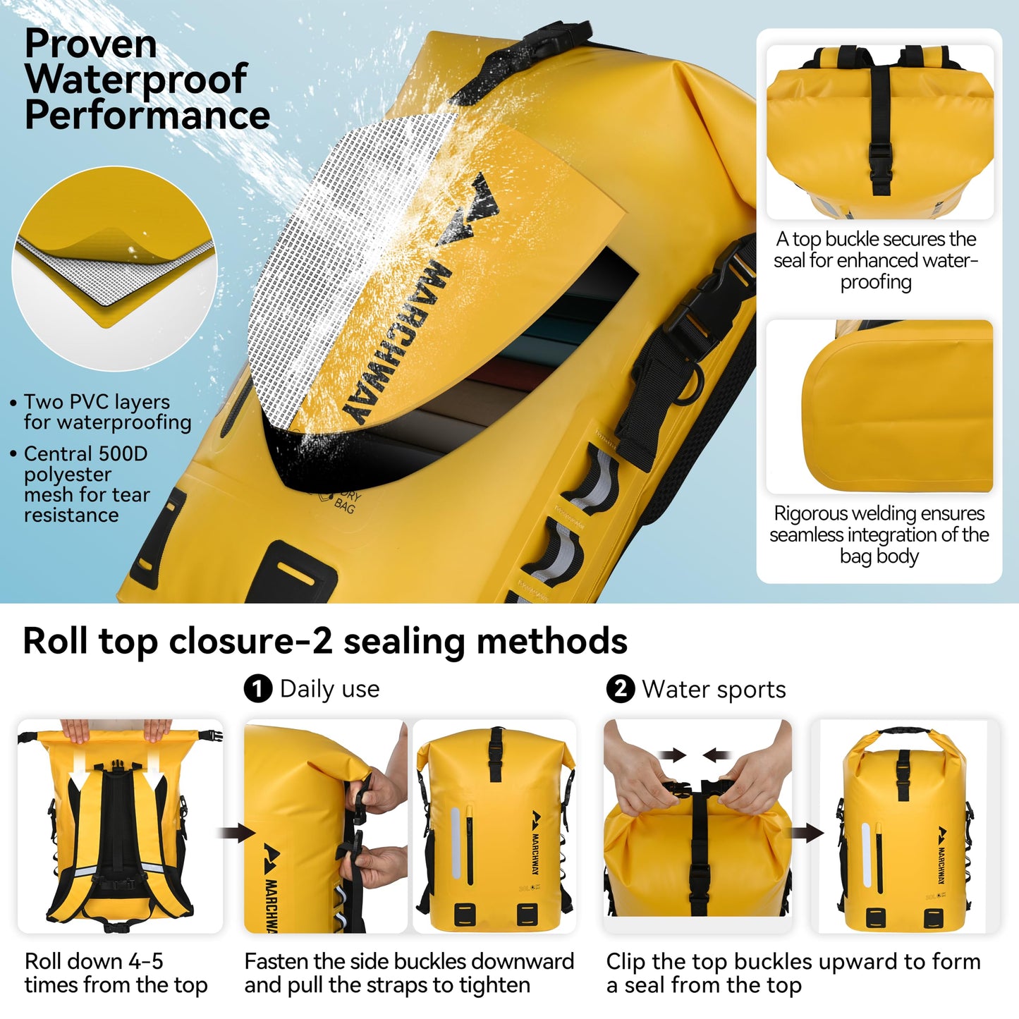 MARCHWAY Roll Top Waterproof Backpack, Floating Dry Bag 20L/30L/45L with Ergonomic Rectangular Base, Cushioned Back, Hip Strap for Hiking Camping Kayaking Travel (Yellow, 20L)