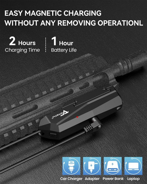 VOTATU PL50S 1450 Lumens Weapon Light with Pressure Switch, Rechargeable Picatinny Flashlight for Rifle, Magnetic USB Rechargeable, Tactical High/Low Modes