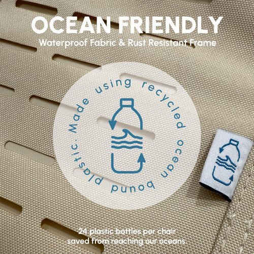 SUN'Y Escapes Backpack Beach Chair - Made w/Ocean Bound Plastics, Customizable w/MOLLE Accessories, Ultra Lightweight, Low-Seat Natural Comfort, Durable, Rust Free & Waterproof - Nautical Navy