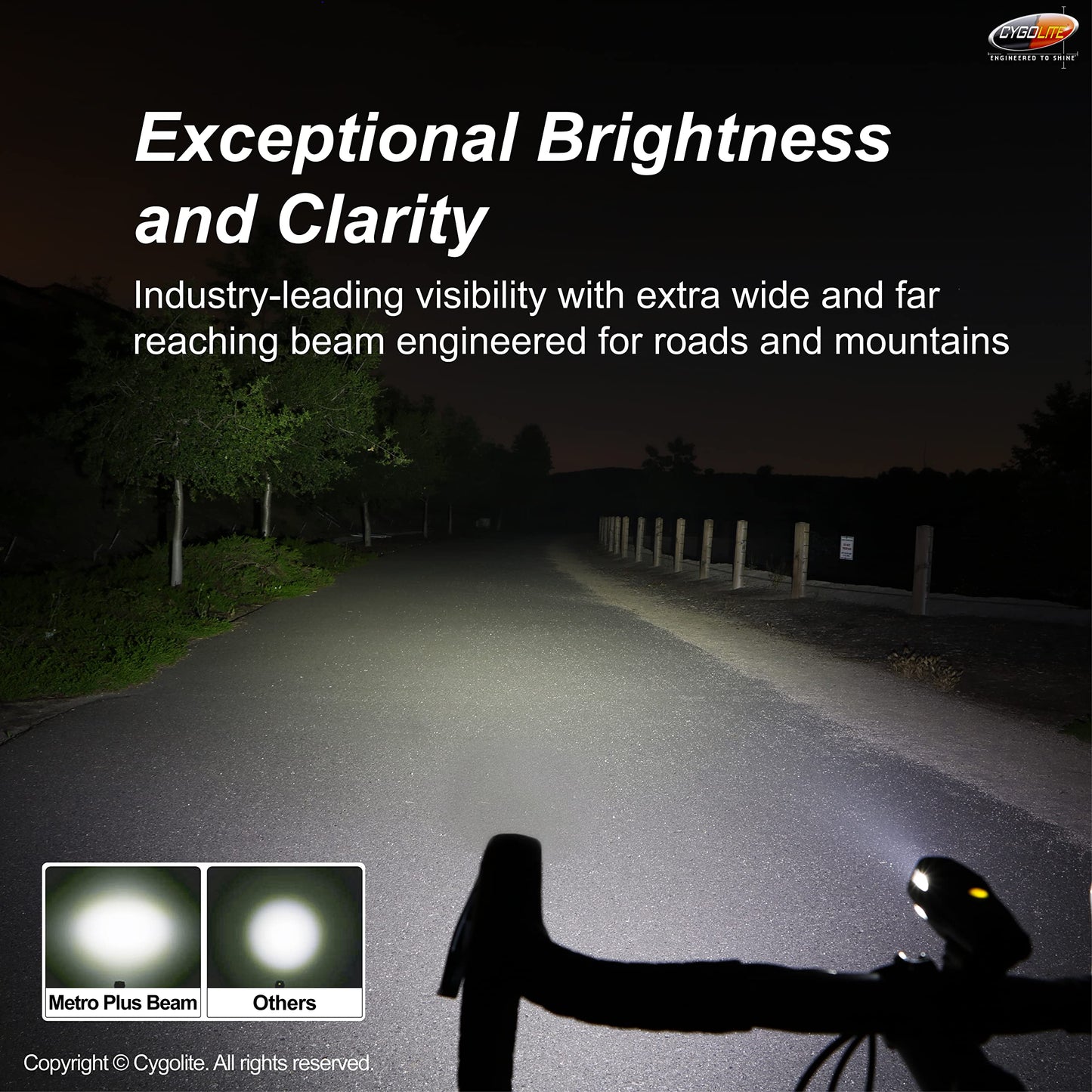 Cygolite Hotrod 120 Lumen Bike Tail Light + CYGOLITE Metro Plus 800 Lumen Bike Light