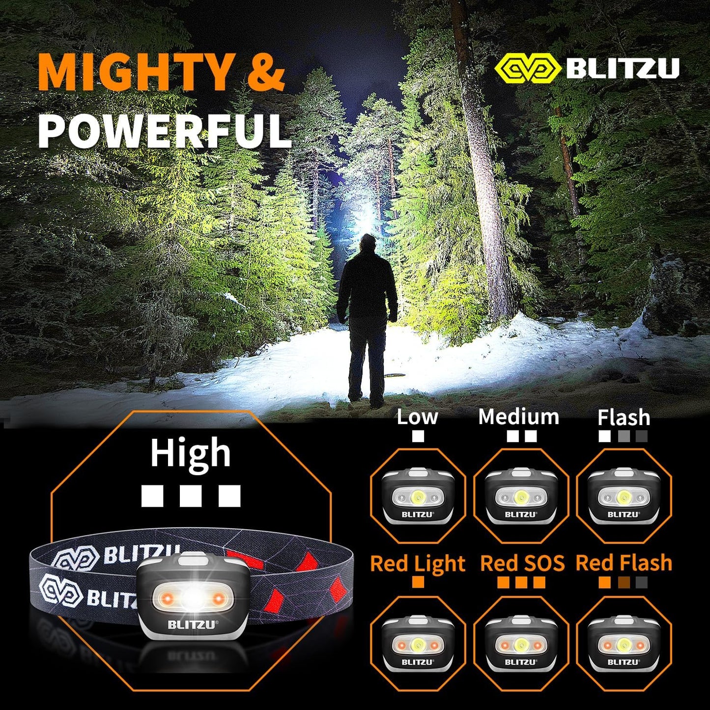 Waterproof LED Headlamp Flashlight for Adults & Kids - Lightweight, Comfortable, White & Red Light for Running, Camping & Hiking - 3 AAA Batteries Included, Purple