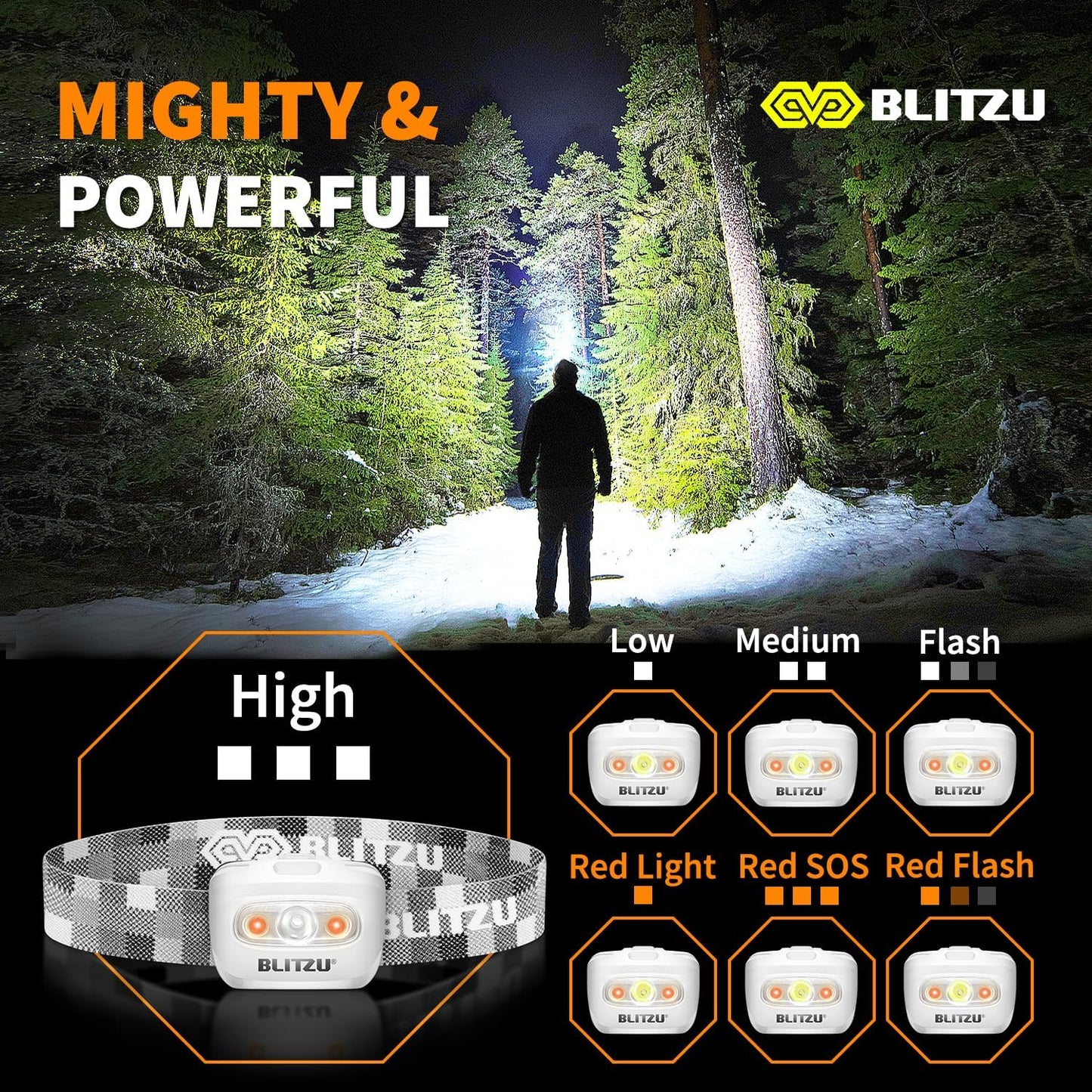 Waterproof LED Headlamp Flashlight for Adults & Kids - Lightweight, Comfortable, White & Red Light for Running, Camping & Hiking - 3 AAA Batteries Included, Purple