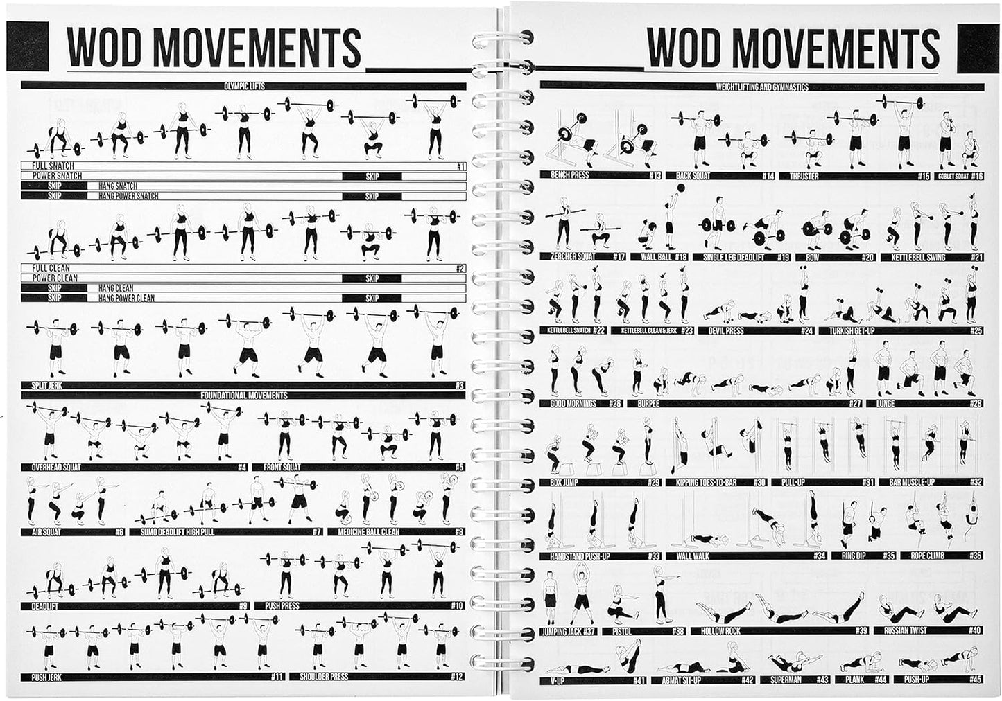 WODBOOK Workout Journal for Athletes - WOD Logbook - Exercise Planner - Cross Training Tracking Diary – WOD Book | Track 200 WODs + 130 Benchmarks + Personal Records | 140 Pages | Wire-Bound