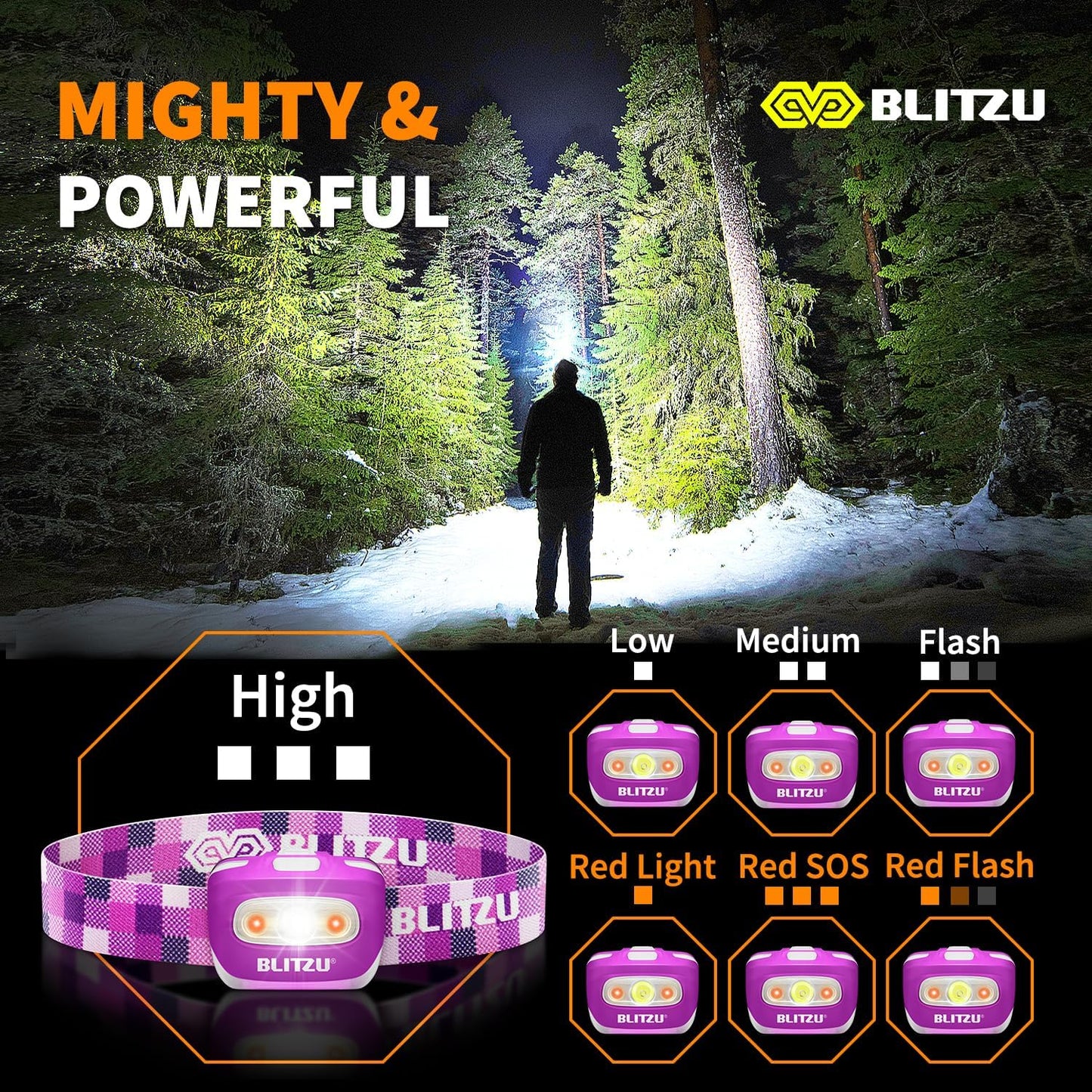 Waterproof LED Headlamp Flashlight for Adults & Kids - Lightweight, Comfortable, White & Red Light for Running, Camping & Hiking - 3 AAA Batteries Included, Purple