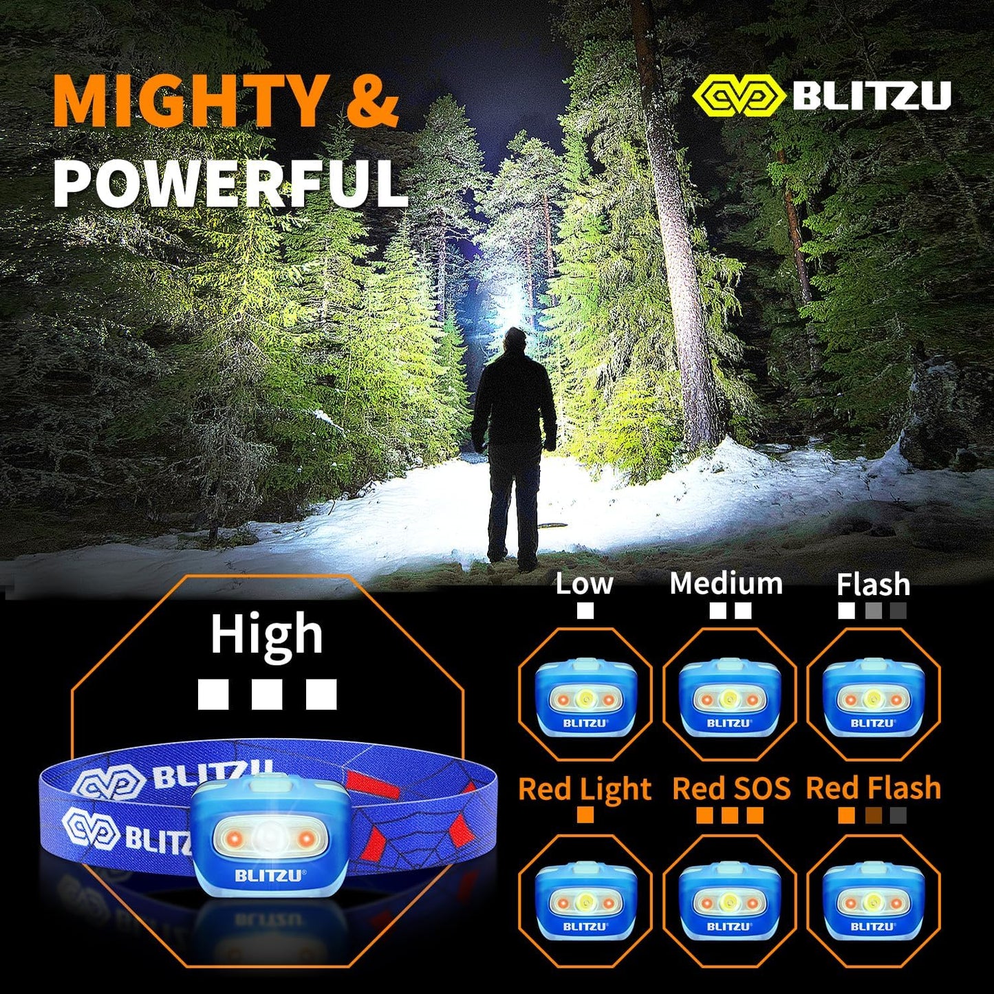Waterproof LED Headlamp Flashlight for Adults & Kids - Lightweight, Comfortable, White & Red Light for Running, Camping & Hiking - 3 AAA Batteries Included, Purple