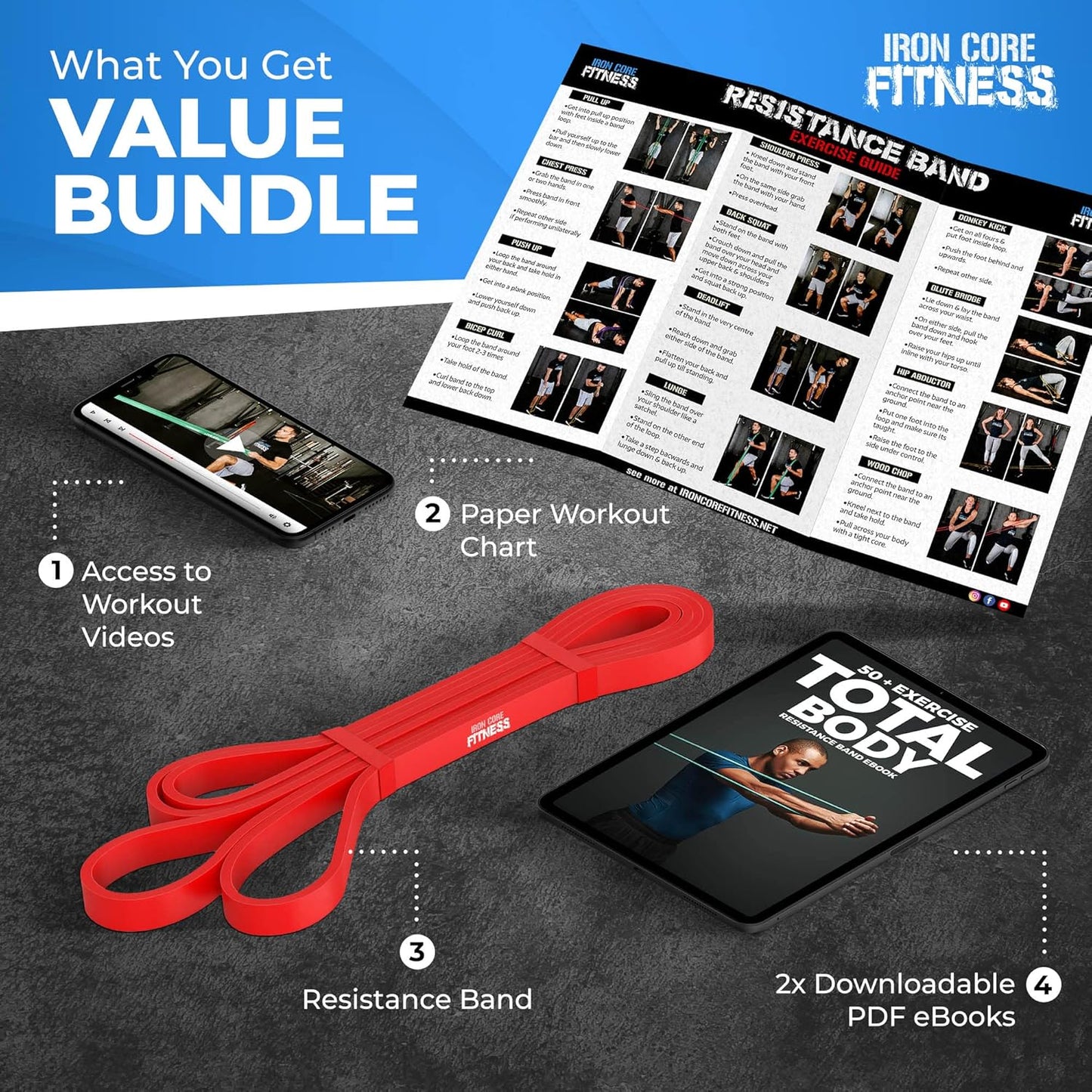 Pull Up Assistance Resistance Bands - Long Loop Power Bands for Men and Women - Strength Power Flexibility Training at Home & Gym - Ebooks & Workout Chart Included by Iron Core Fitness