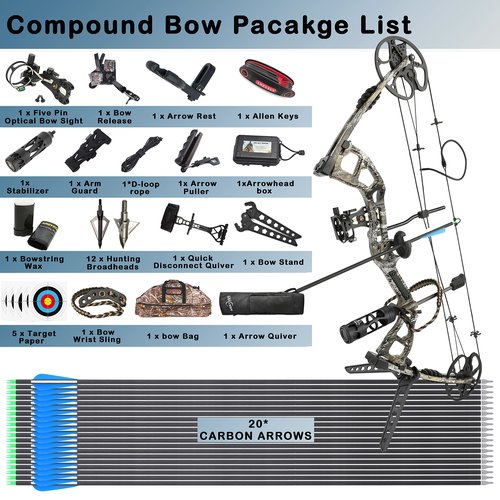 surwolf Compound Bow Kit, Hunting & Targeting, Limb Made in USA, Draw Weight 0-70 lbs Adjustable, Draw Length 9”-31",up to IBO 325FPS Speed, Package with Archery Hunting Accessories (Camo)