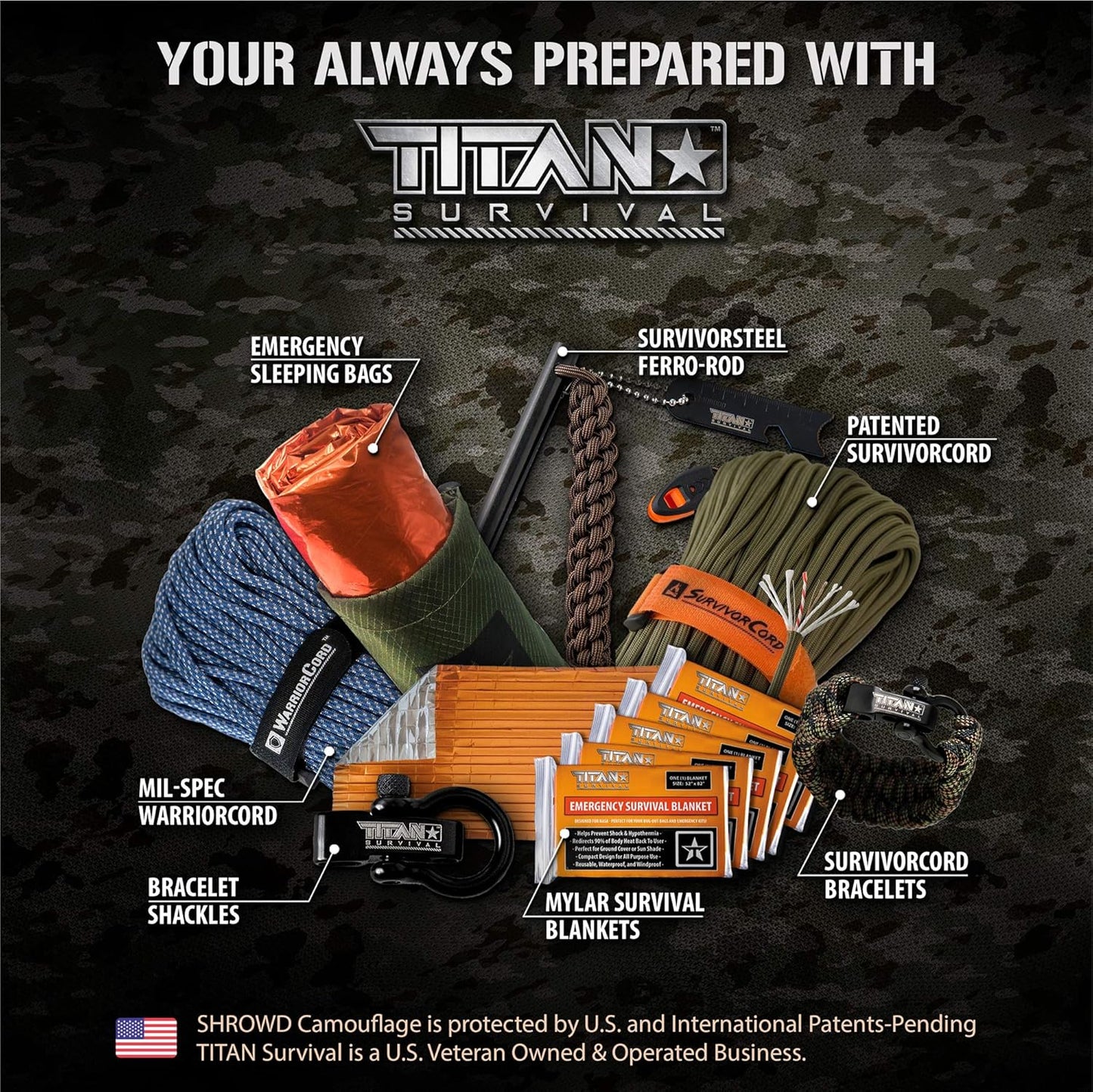 TITAN Survival 1,650 LBS Shackles for Paracord Bracelets (5-Pack) | BLACK | Stylish Premium Metal Clasps.