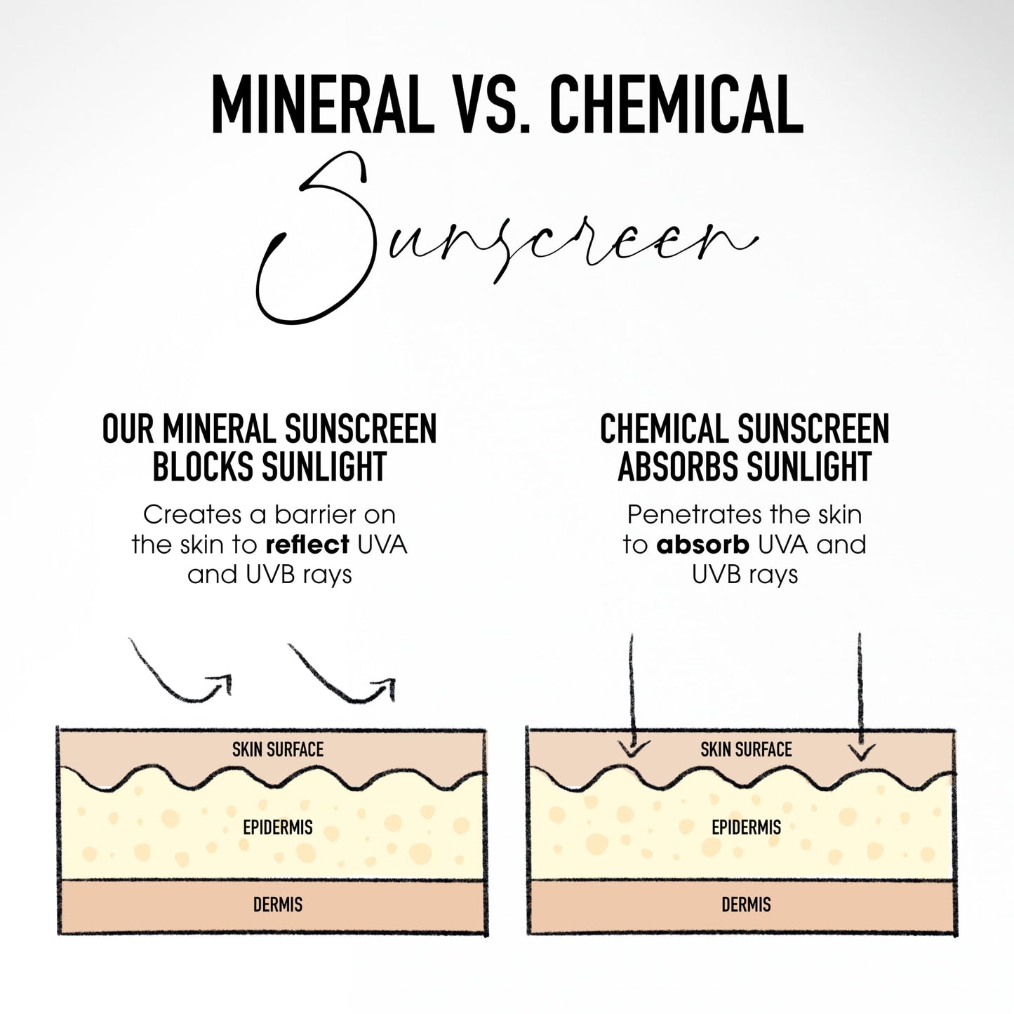 bareMinerals Tinted Moisturizer SPF 30 | Natural Matte | Buttercream 03