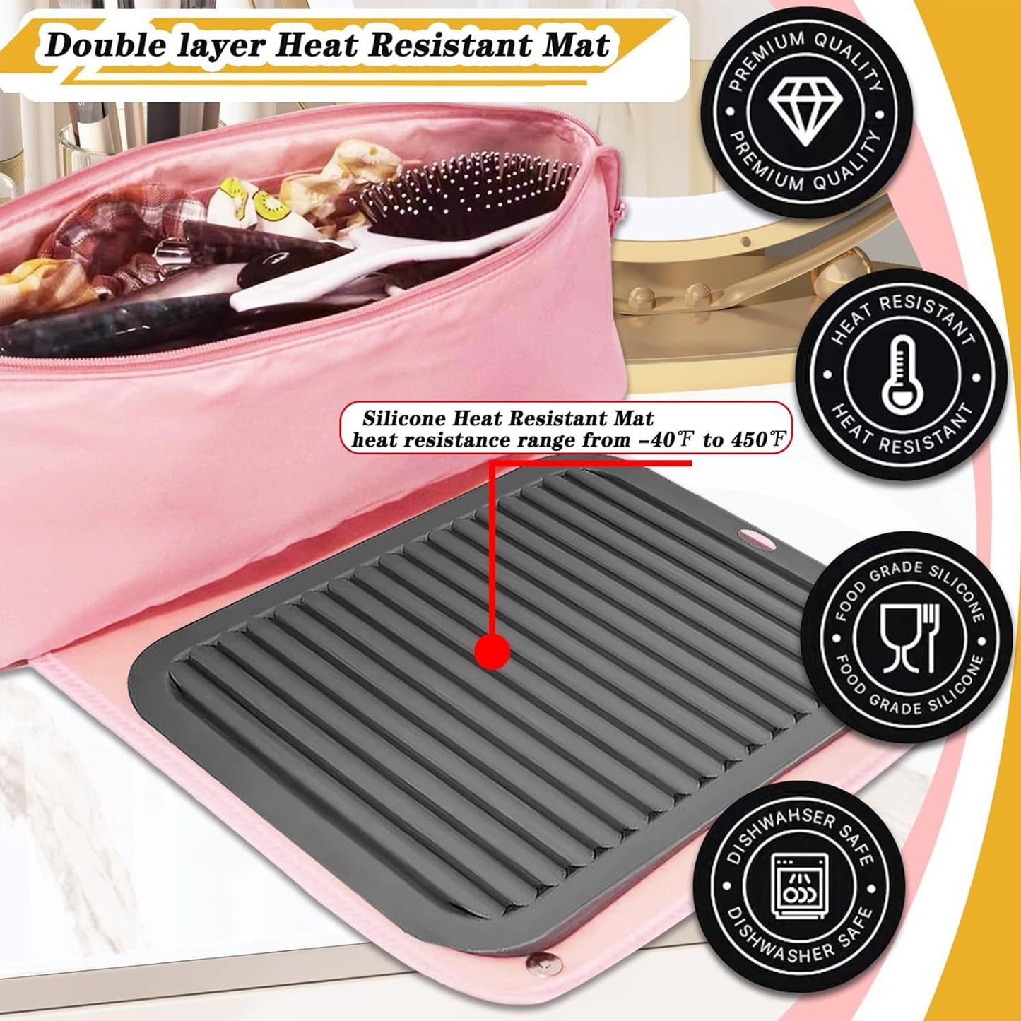 Travel Hair Tools Bag | Heat Resistant Mat & Organizer Case for Women
